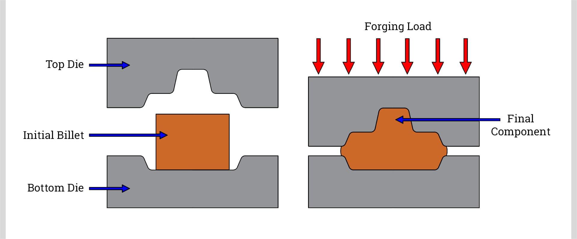 cold-of-aluminum-2